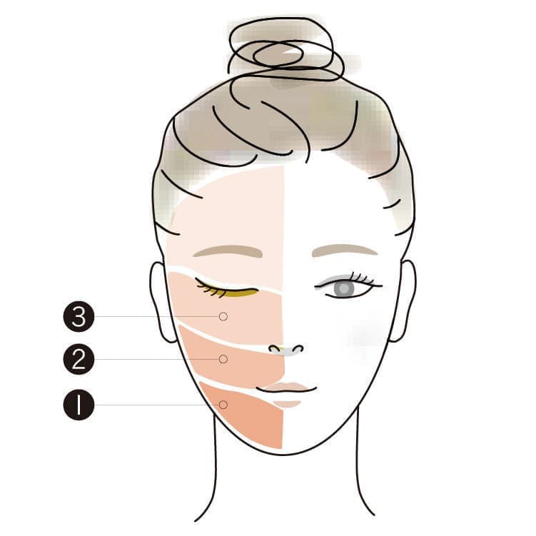 奈良県生駒市の美容室ランダーブルー。V3ファンデーションの使い方